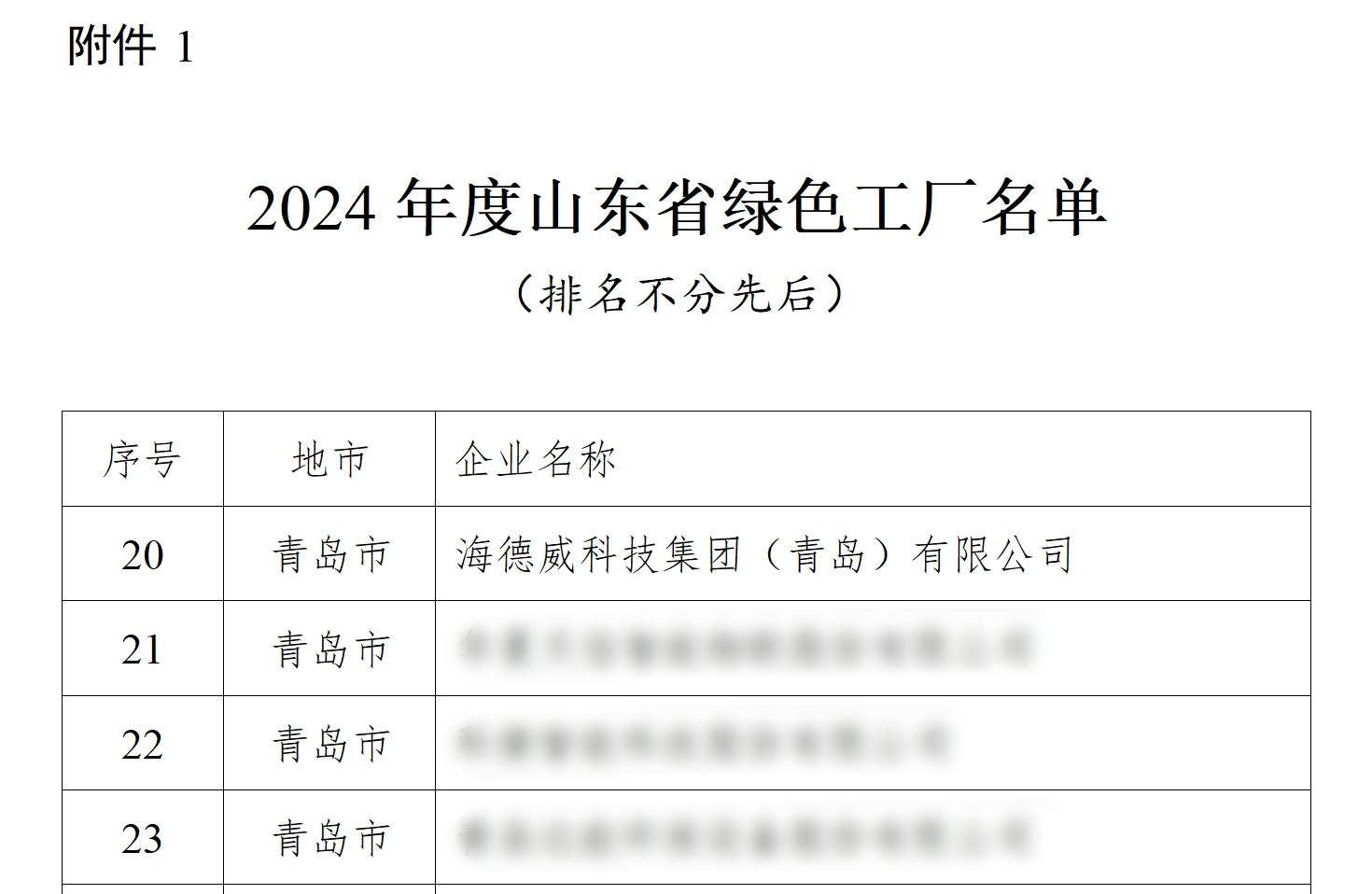 CC国际·(集团)官方网站