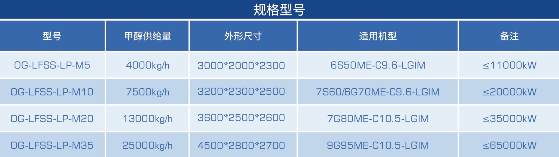 CC国际·(集团)官方网站
