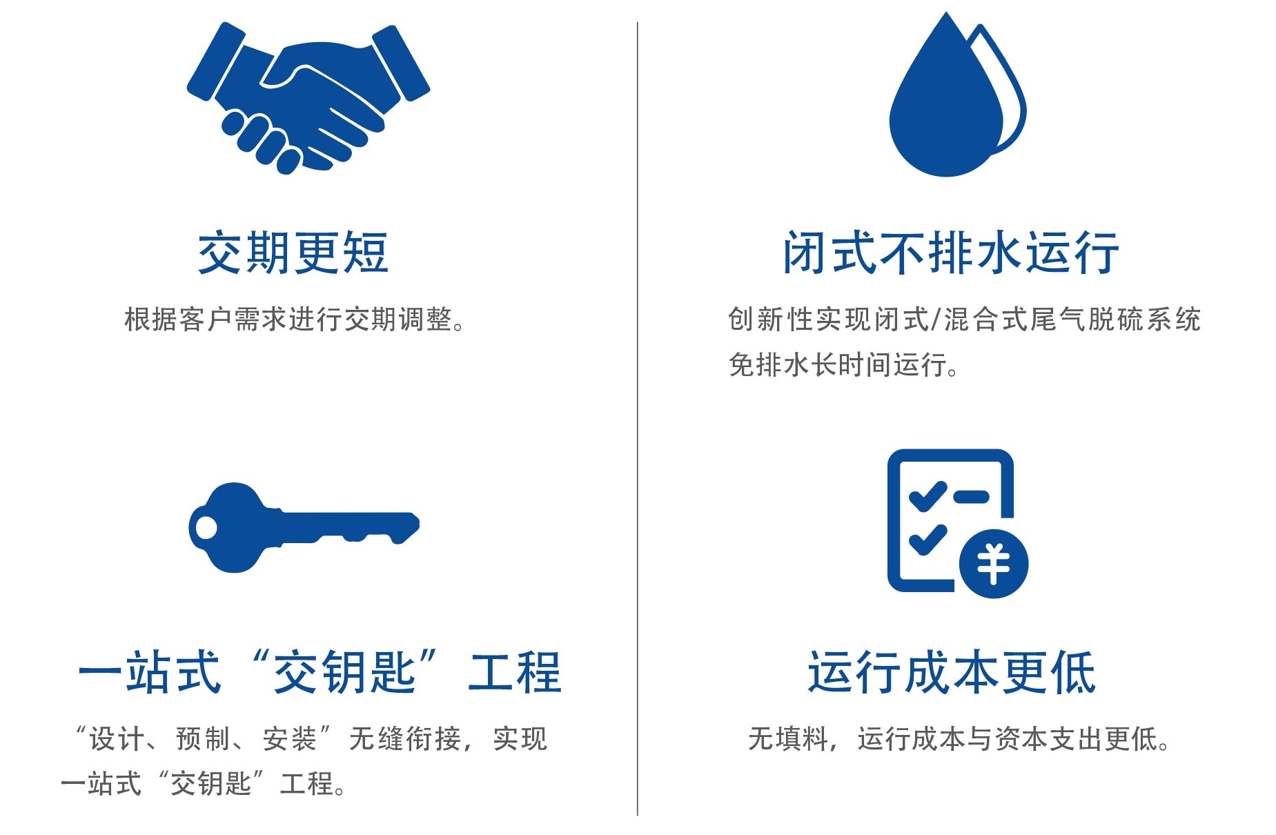 CC国际·(集团)官方网站