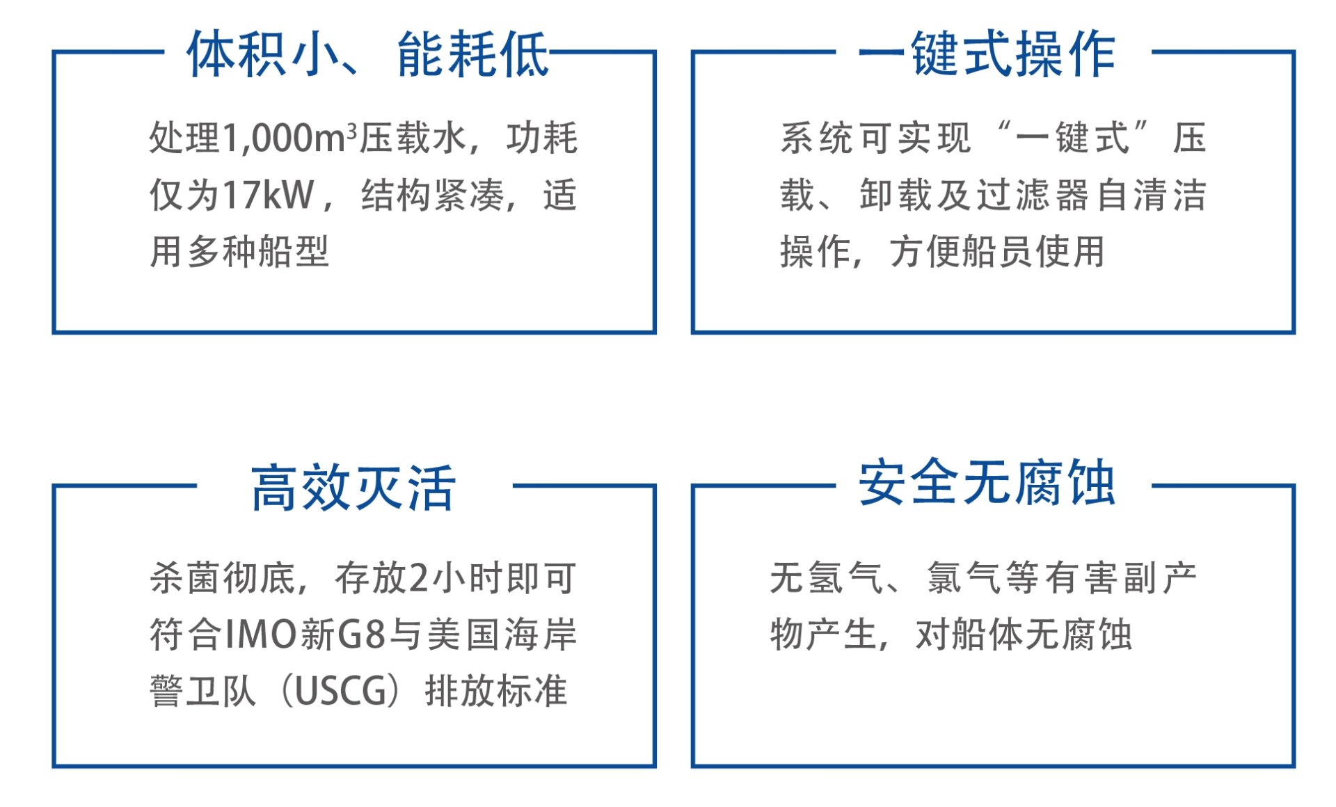CC国际·(集团)官方网站