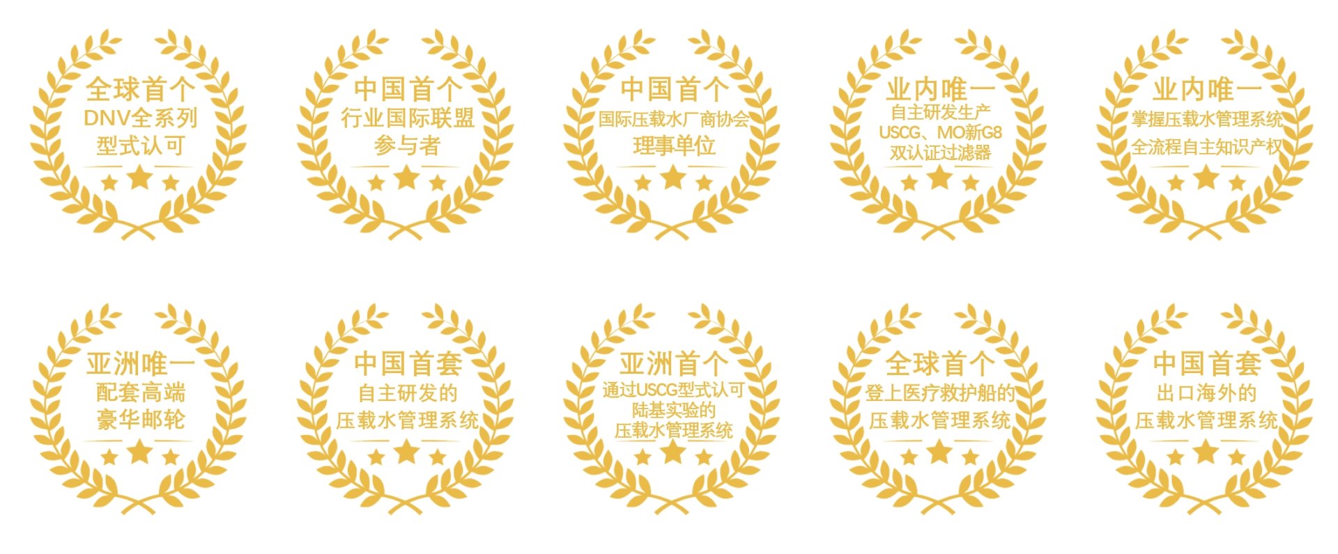 CC国际·(集团)官方网站