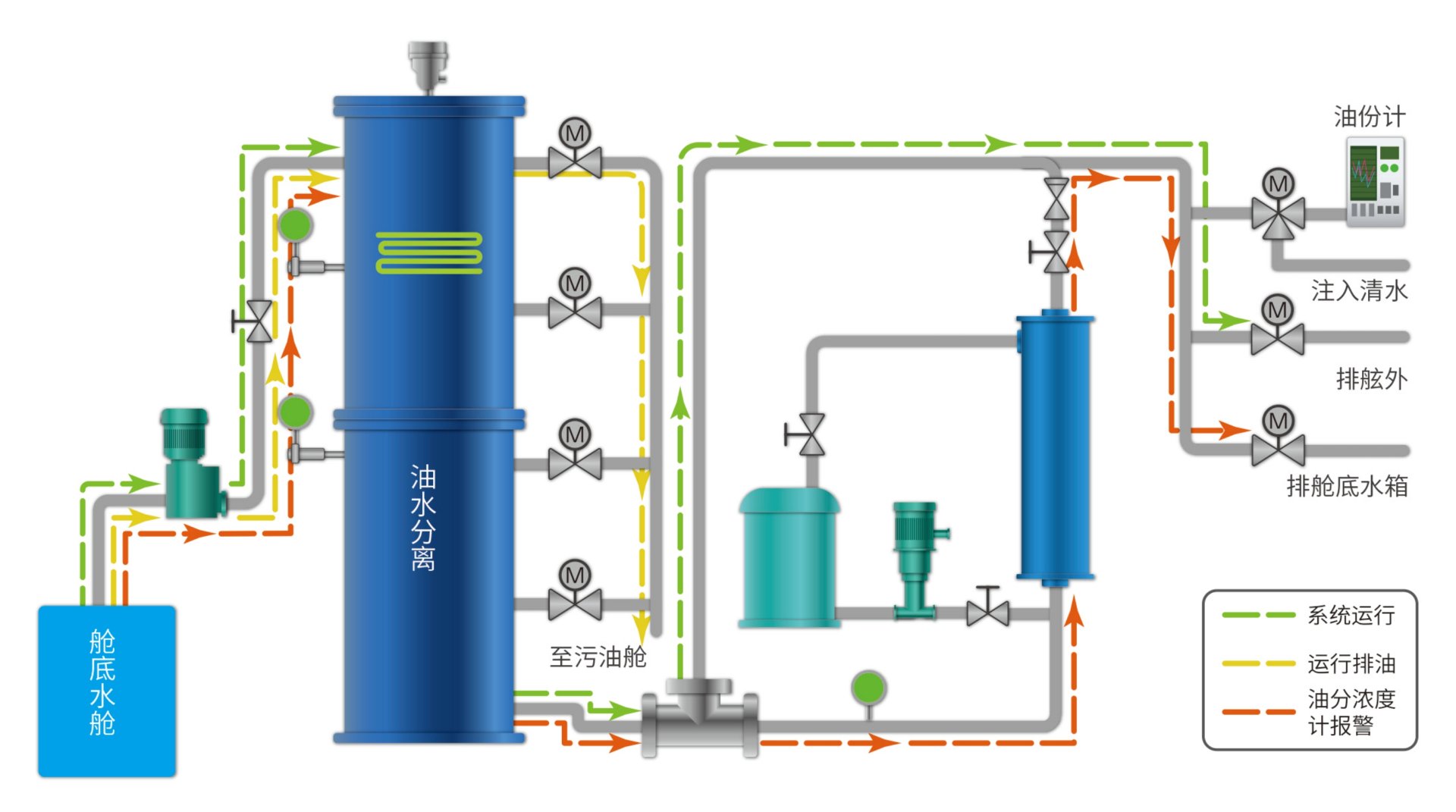 CC国际·(集团)官方网站