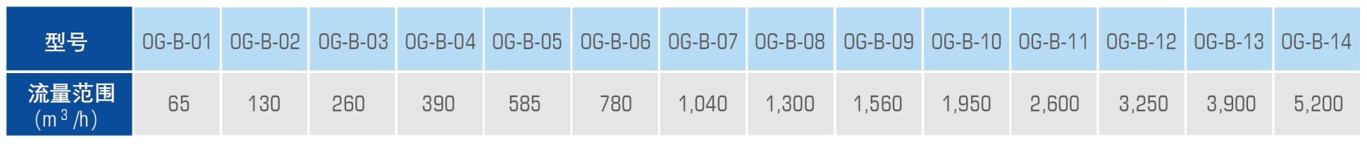 CC国际·(集团)官方网站
