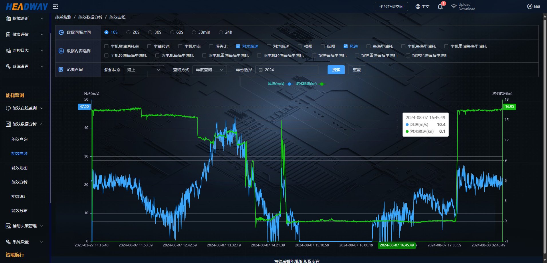 CC国际·(集团)官方网站
