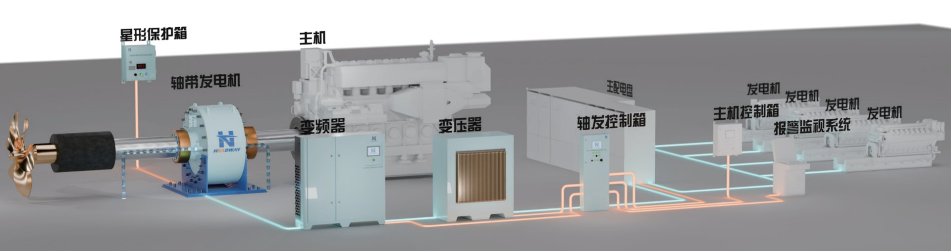 CC国际·(集团)官方网站