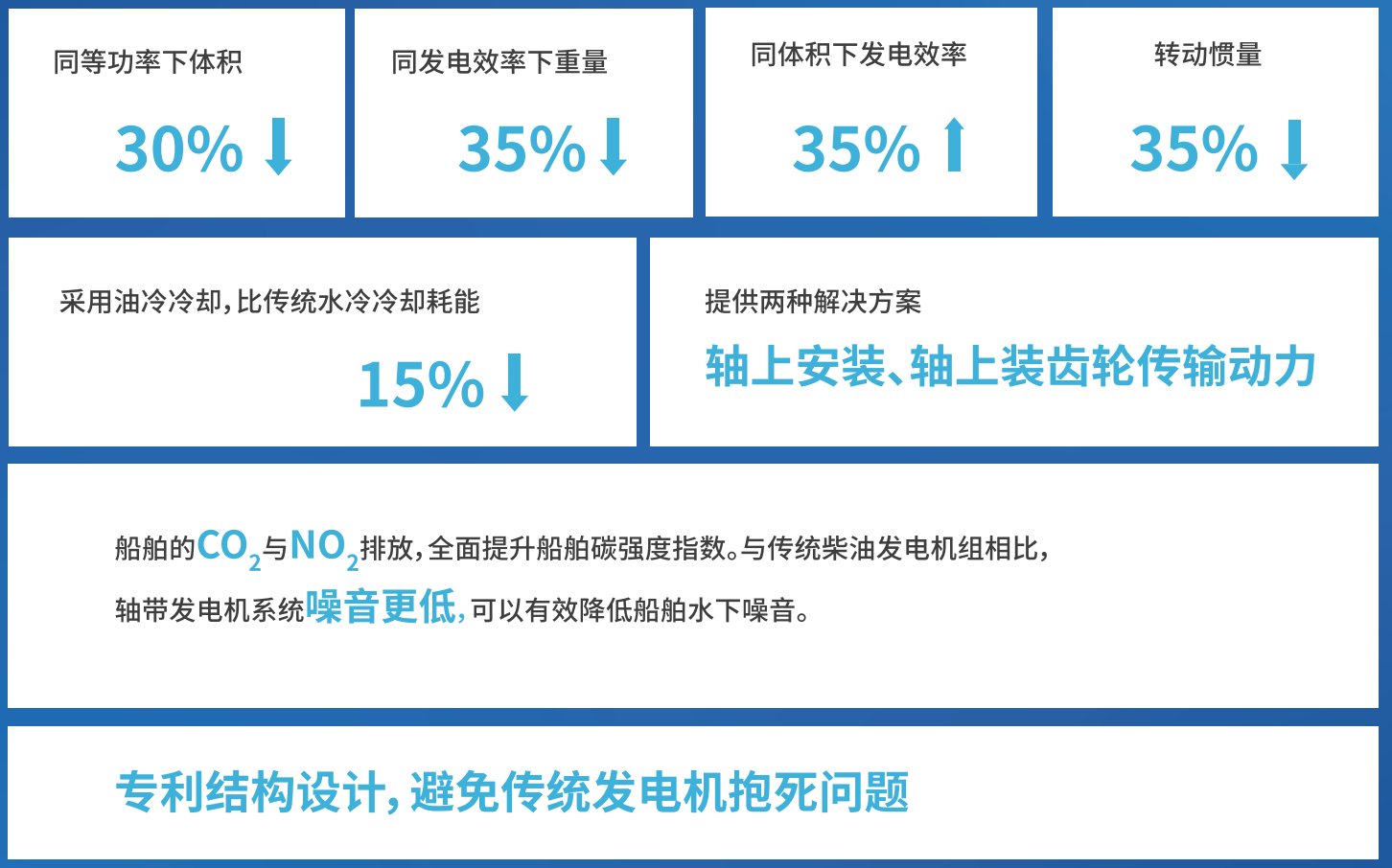CC国际·(集团)官方网站