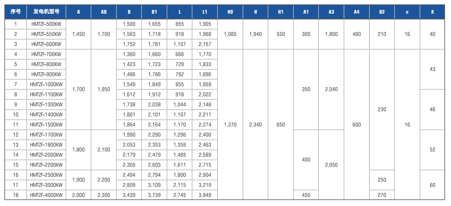 CC国际·(集团)官方网站